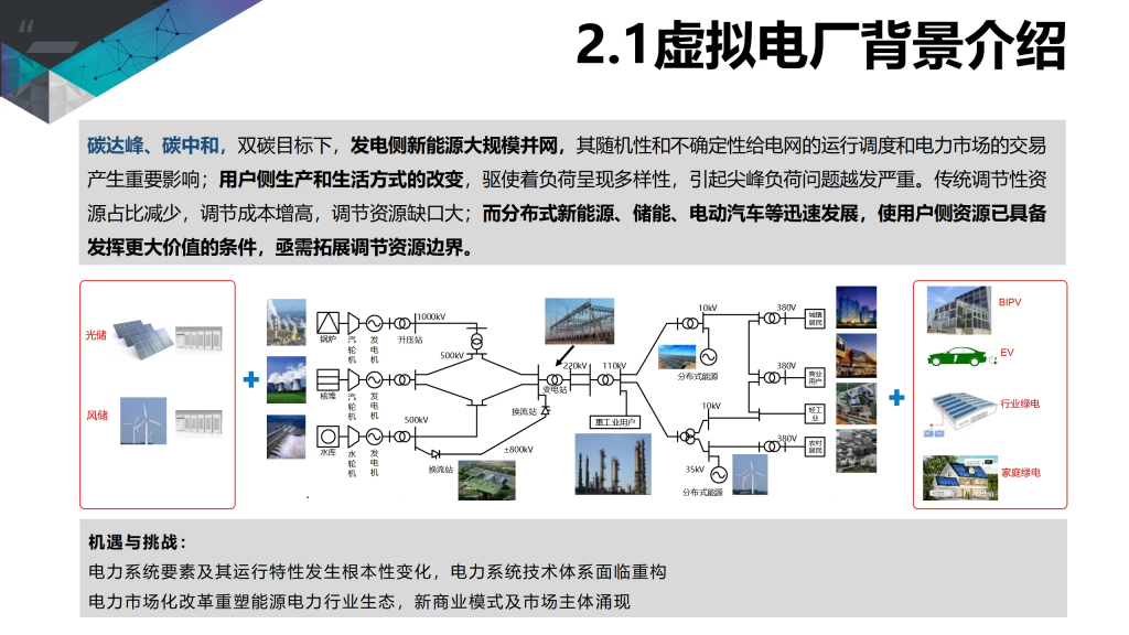 深圳福田物业协会:存量市场背景下物业企业应如何实现低碳转型？